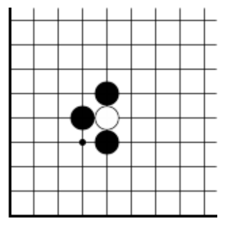 問題図